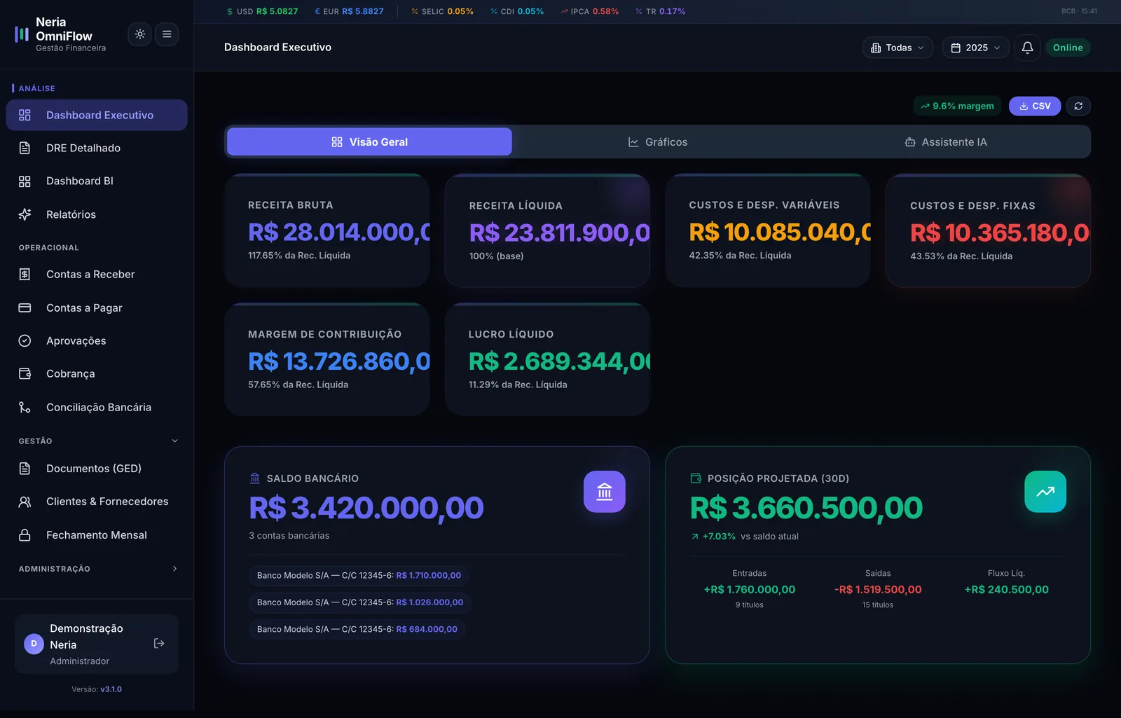 OmniFlow - hiperautomação financeira